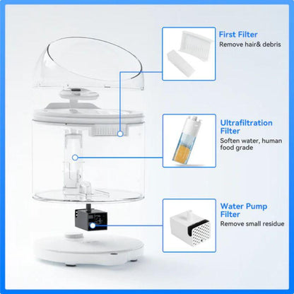 CATLINK PURE 2 - Ultra-Filtration Water Fountain with Wireless Pump - Petpuro