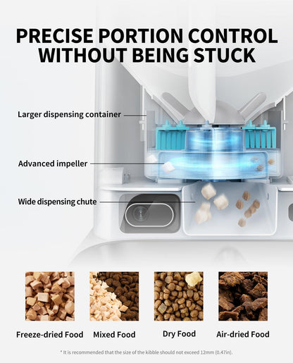 PETKIT YumShare Dual-Hopper – Smart Pet Feeder with 1080P HD Camera and AI Monitoring - Petpuro