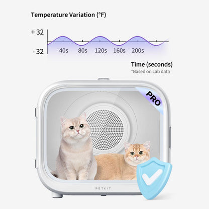 PETKIT AirSalon Max Pro - Petpuro